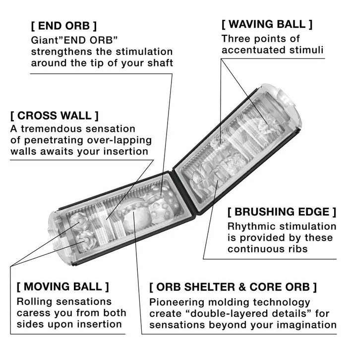 Vibrators Tenga Flip Hole Tenga