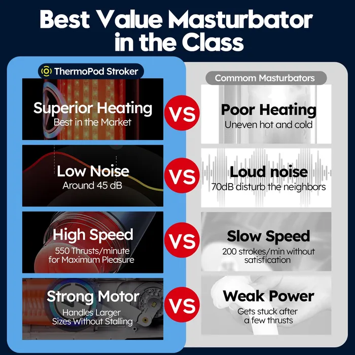 LETEN Male Sex Toys Leten ThermoPod Telescopic Heating Male Masturbator